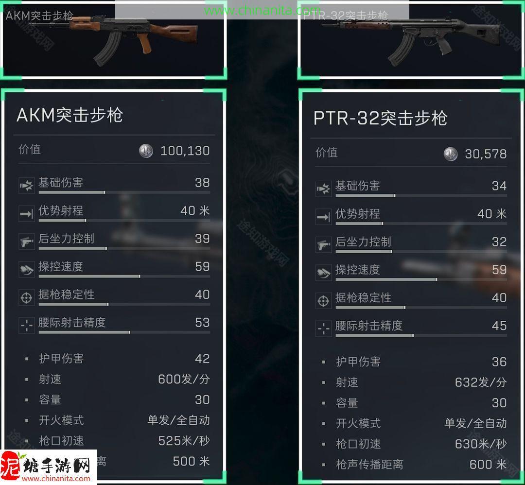 三角洲行动7.62x39mm弹药哪些武器能用,7.62x39mm弹药分类及适用武器介绍,属性