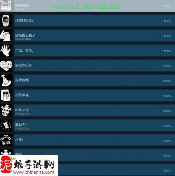 玩具熊的五夜后宫走进深渊全成就一览,玩具熊的五夜后宫走进深渊全成就攻略
