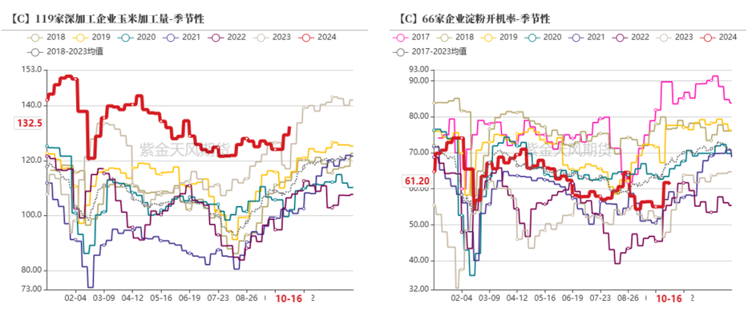 云评论 | 玉米：一点寒芒先到