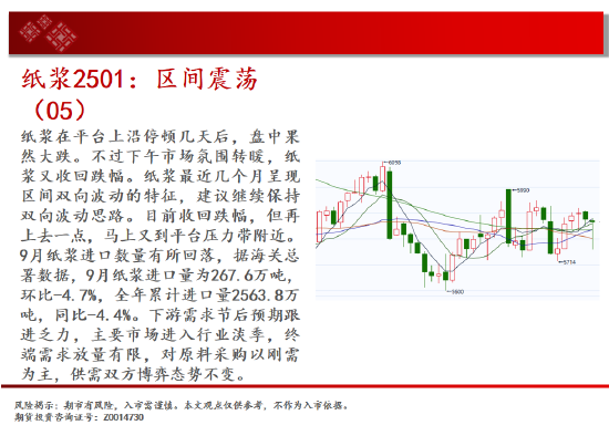 中天期货:原油再度反弹 白银大涨后停顿