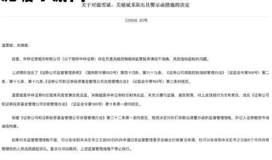 华林证券多名高管存在多项违规被采取严厉监管措施